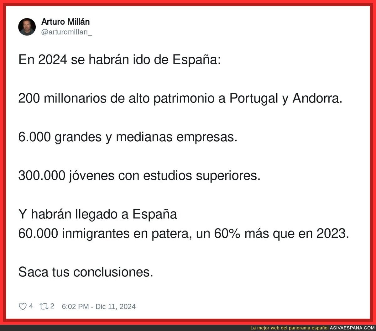 ¿Esta es la España que queremos?