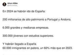 &iquest;Esta es la Espa&ntilde;a que queremos?