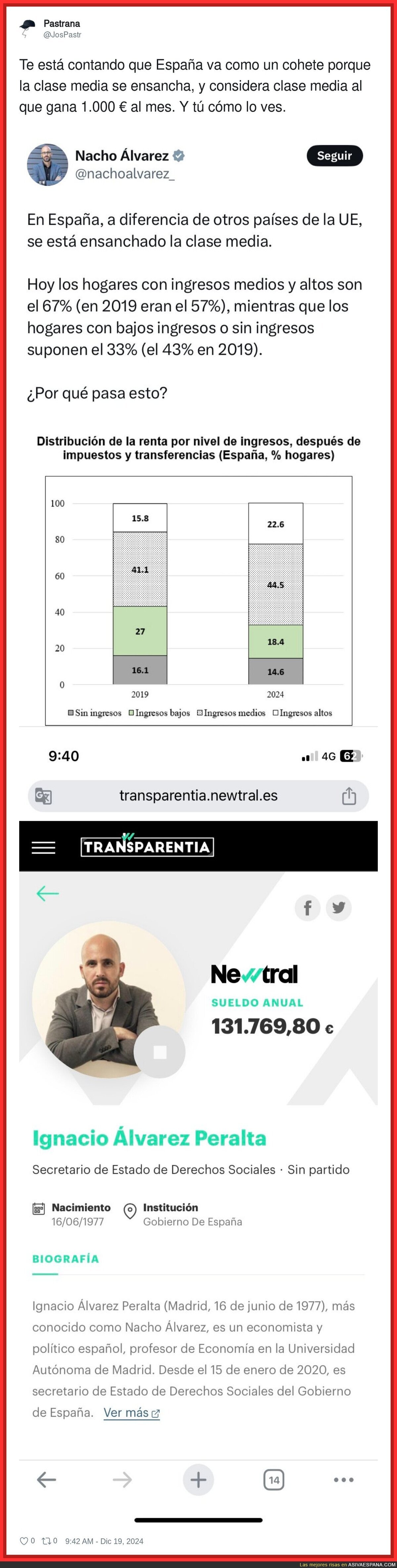Así se ríe la izquierda de los trabajadores más humildes
