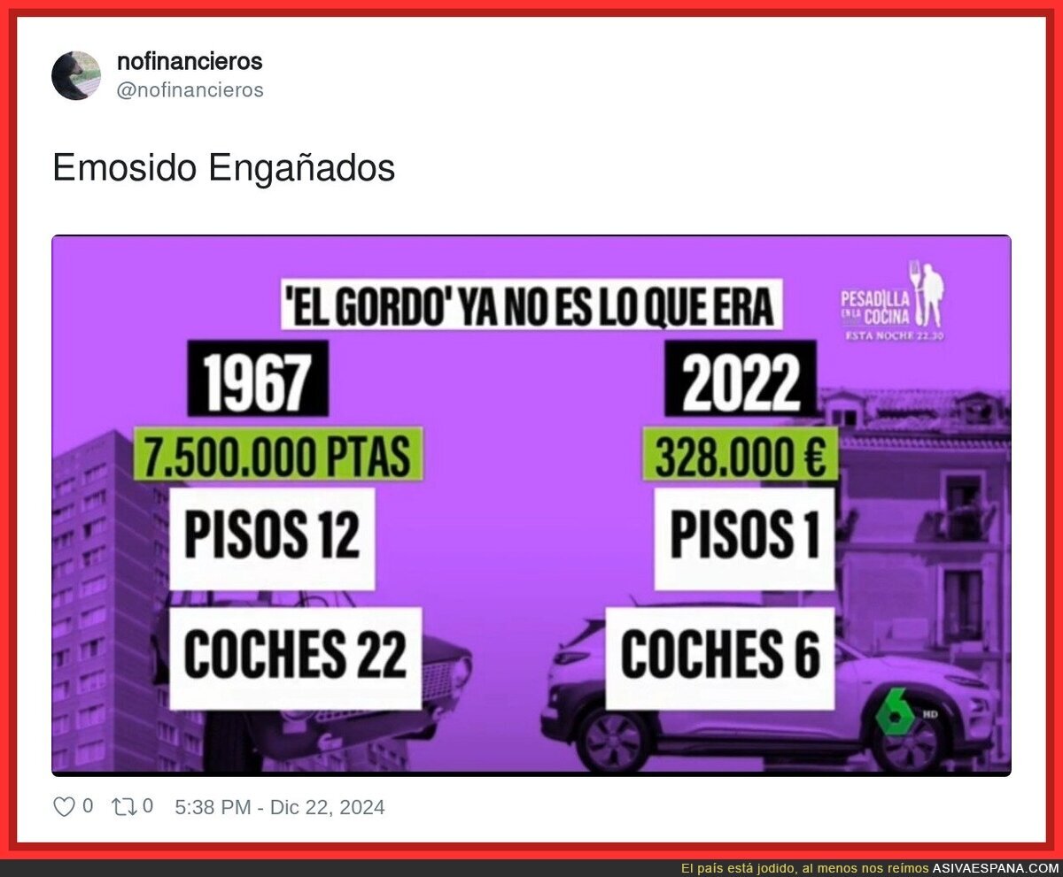 El premio del Gordo de la 'Lotería' ya no es lo mismo