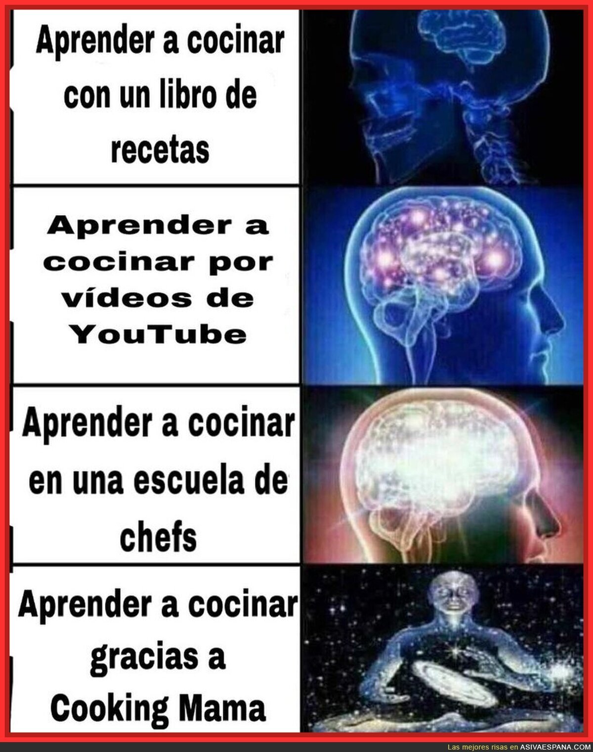 Formas de aprender a cocinar