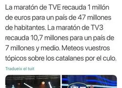 Diferencia entre Espa&ntilde;a y Catalunya