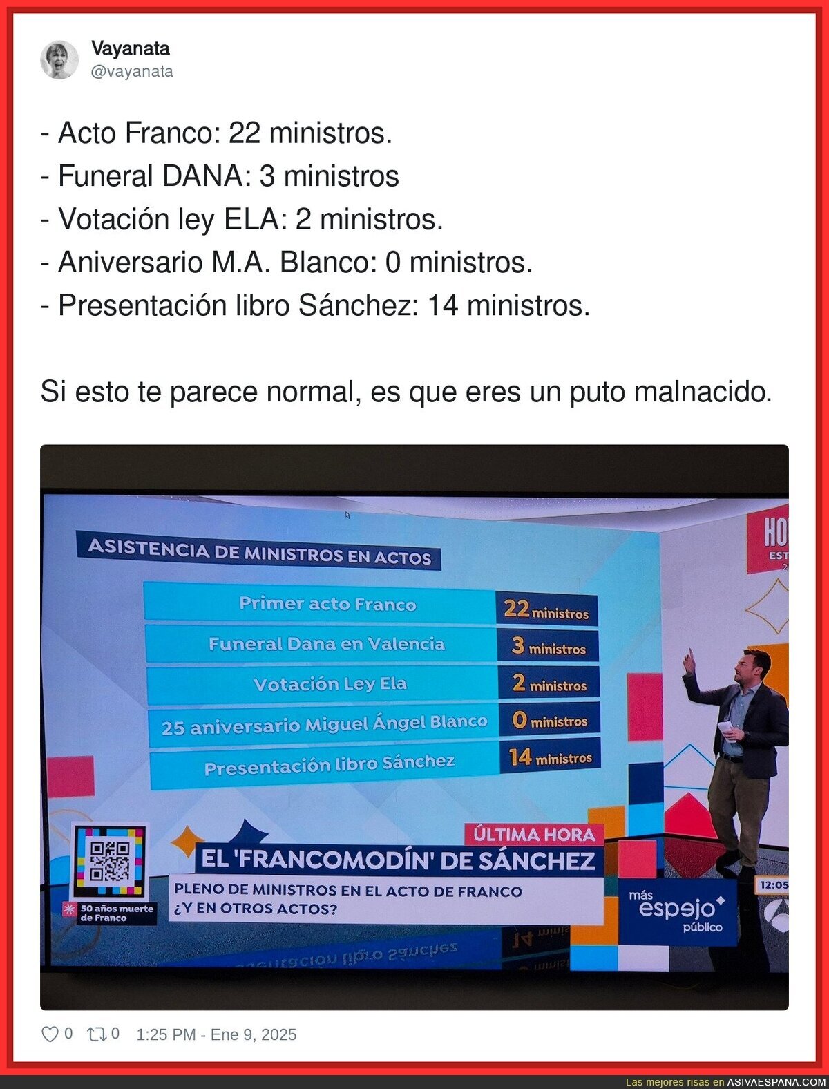 La curiosa asistencia de los ministros