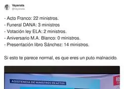 La curiosa asistencia de los ministros