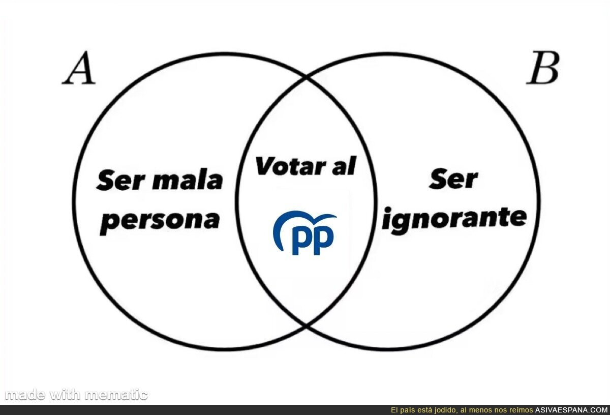 Cosas en comunión
