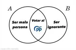 Cosas en comuni&oacute;n