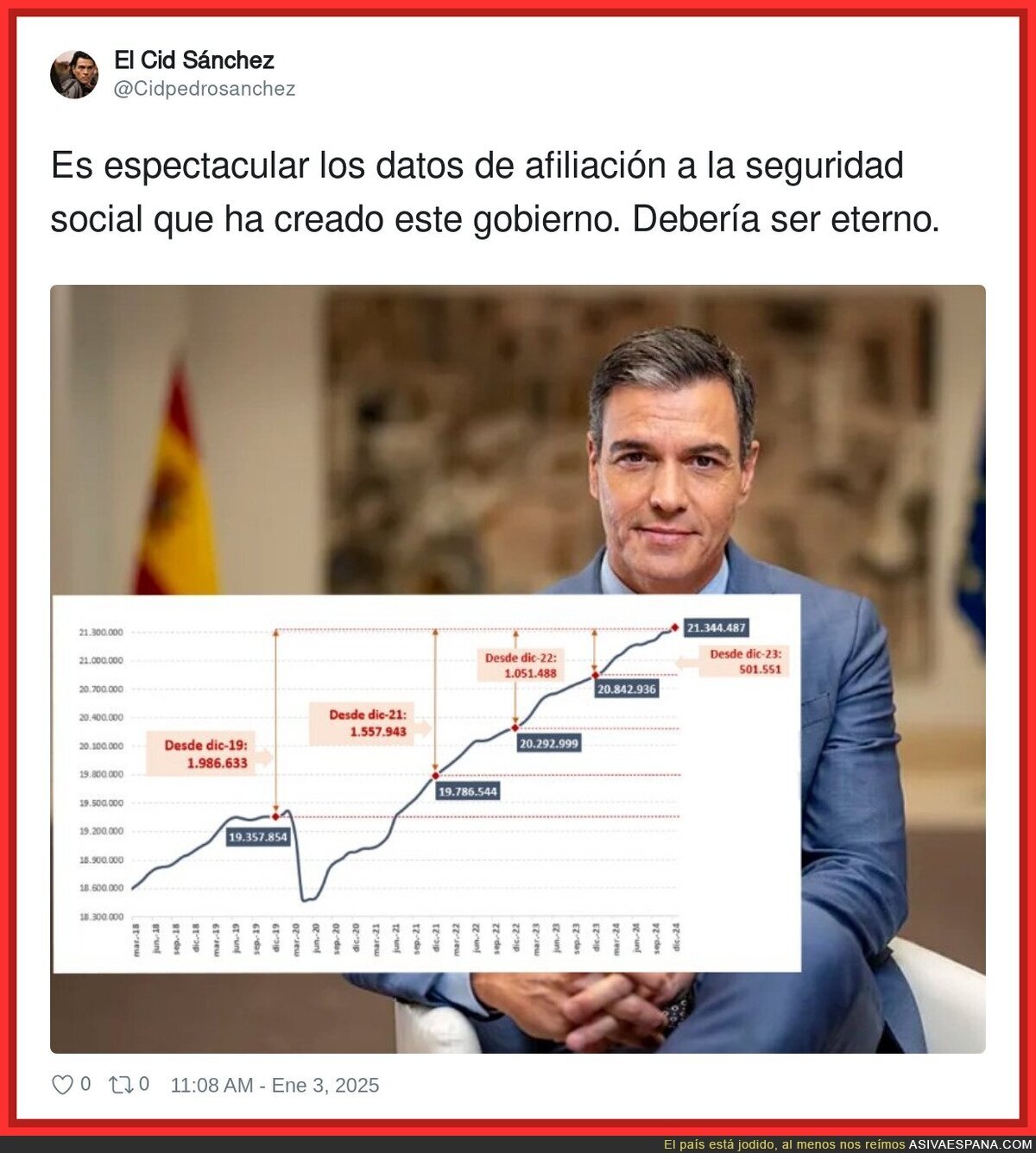Hay que hacerle un monumento a Pedro Sánchez y su Gobierno