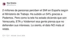 El dato del SMI en Espa&ntilde;a