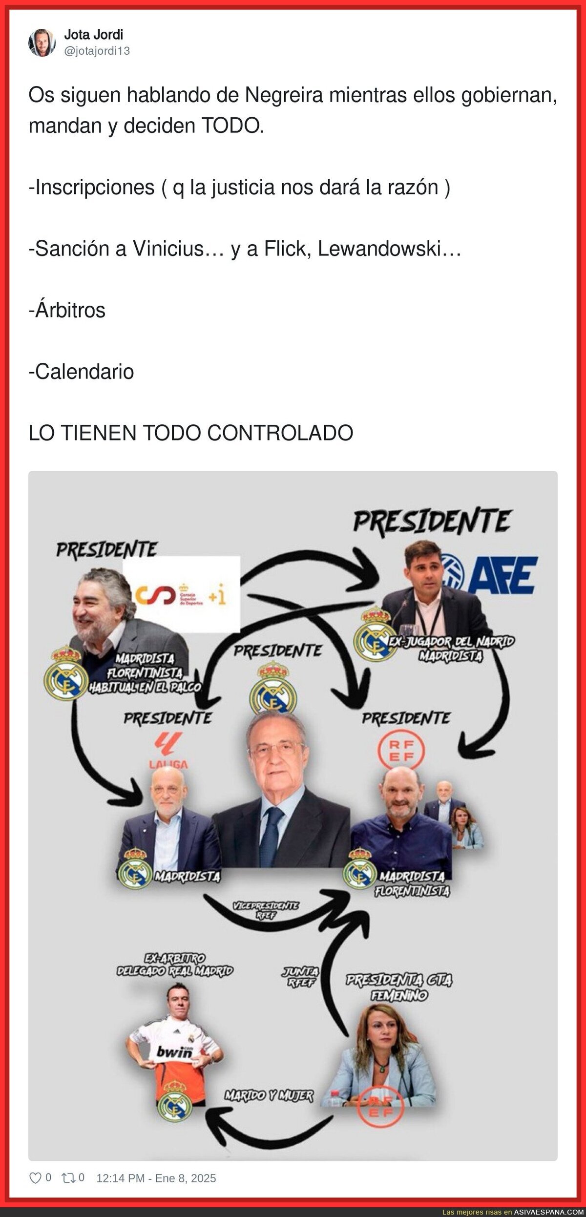 El Real Madrid controla todo el fútbol