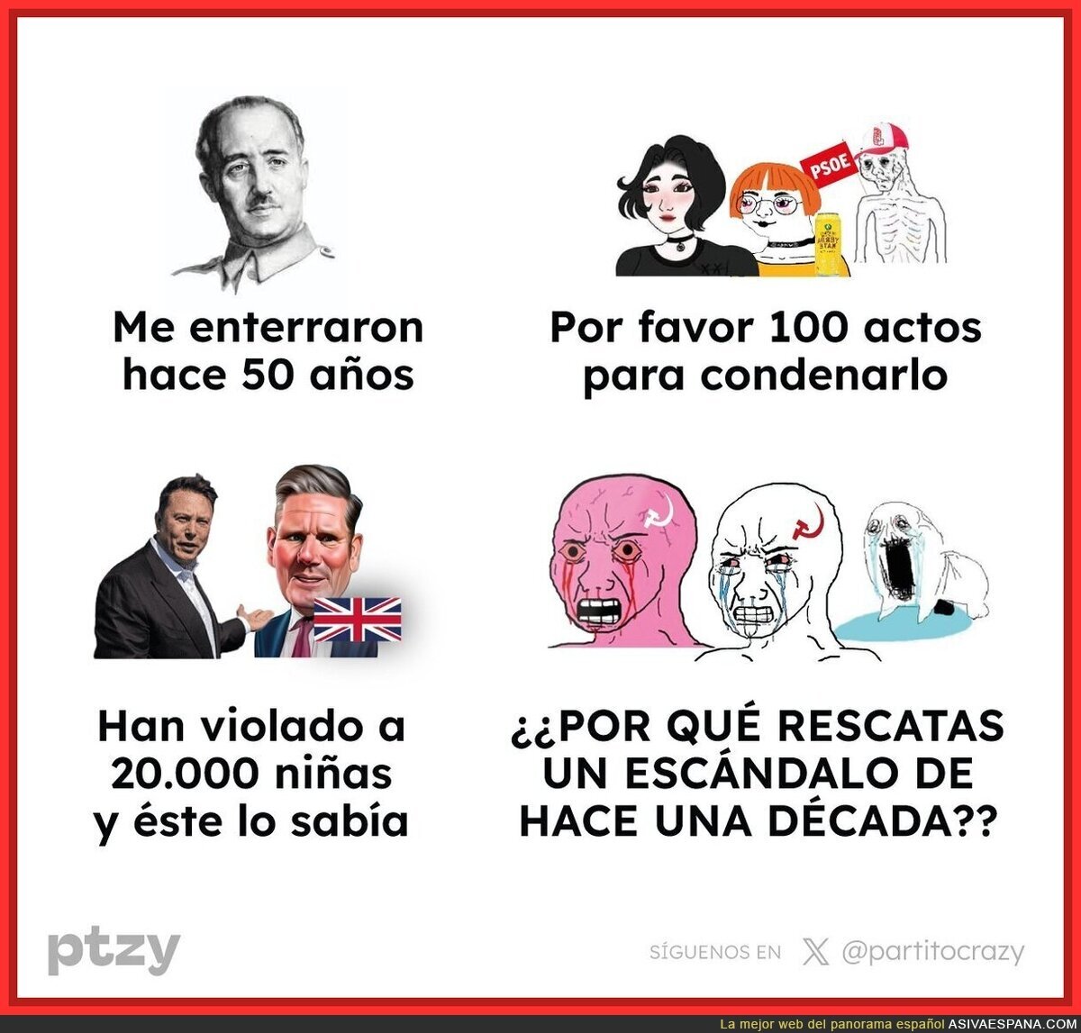 Así funciona el investigar escándalos mundiales de otras épocas
