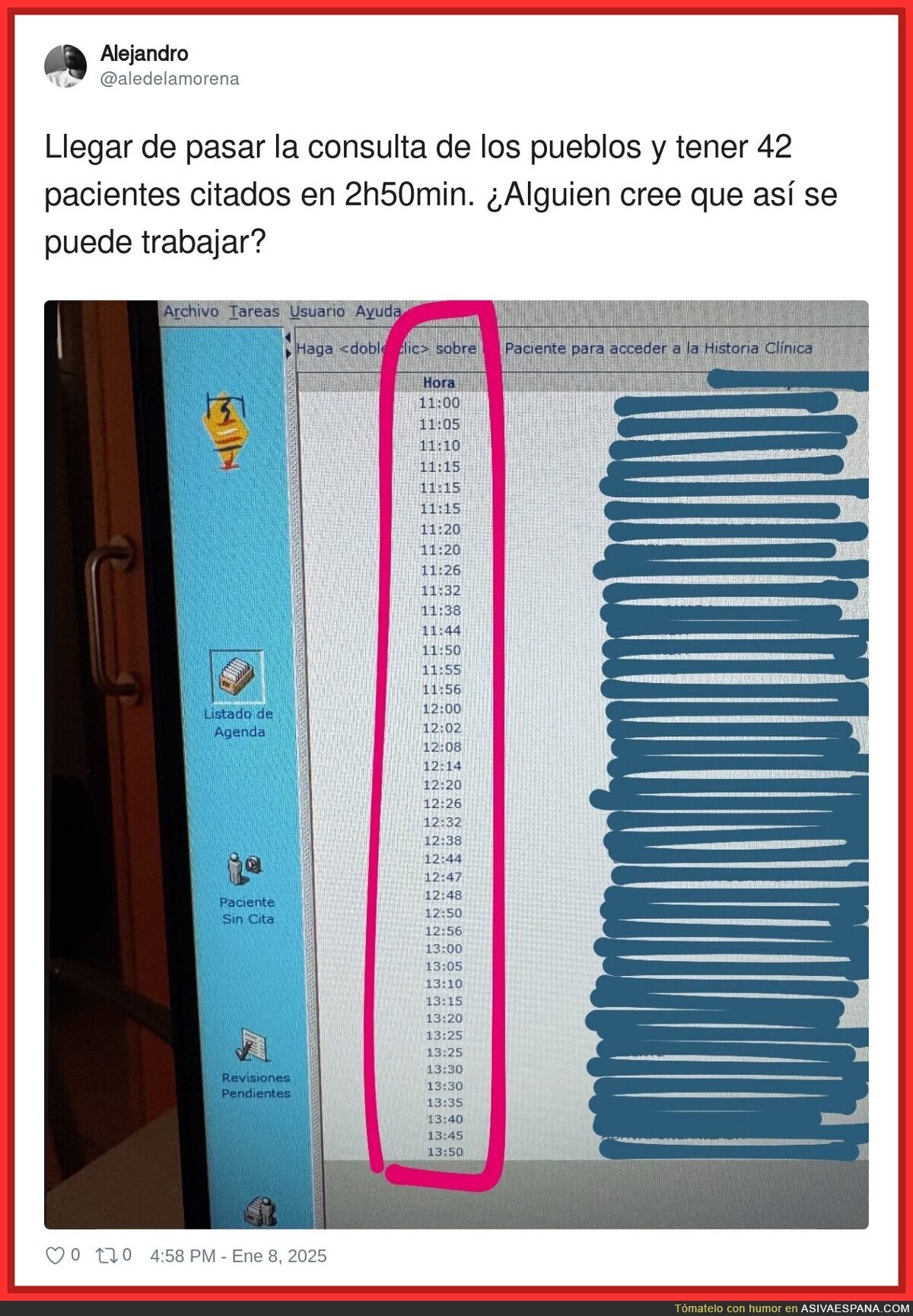 Así está el panorama en la sanidad española