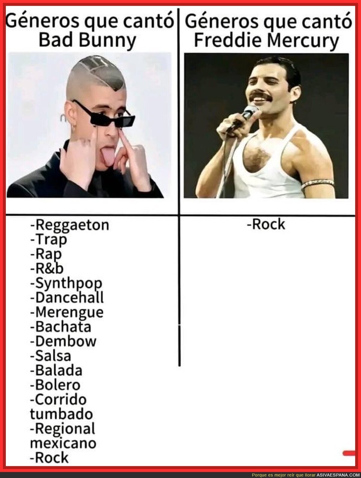 No hay debate