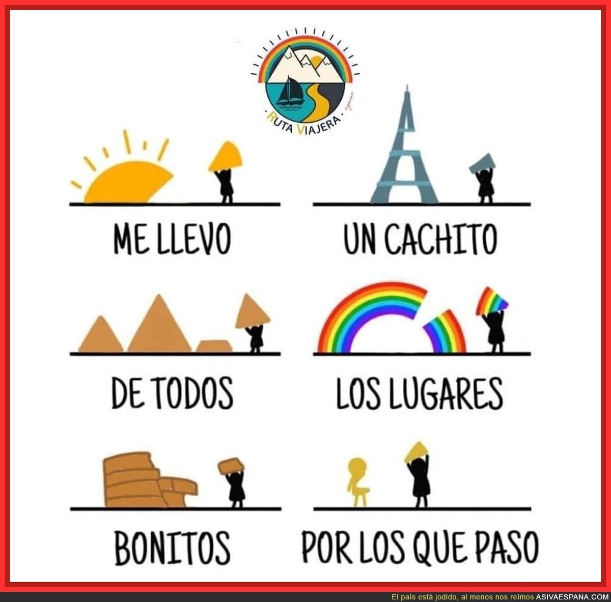 Reino Unido es así