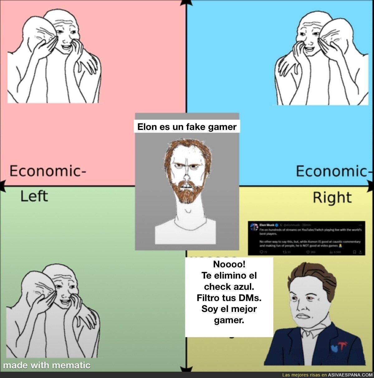 La derecha liberal fundiendo neuronas.