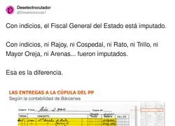 La justicia y los indicios