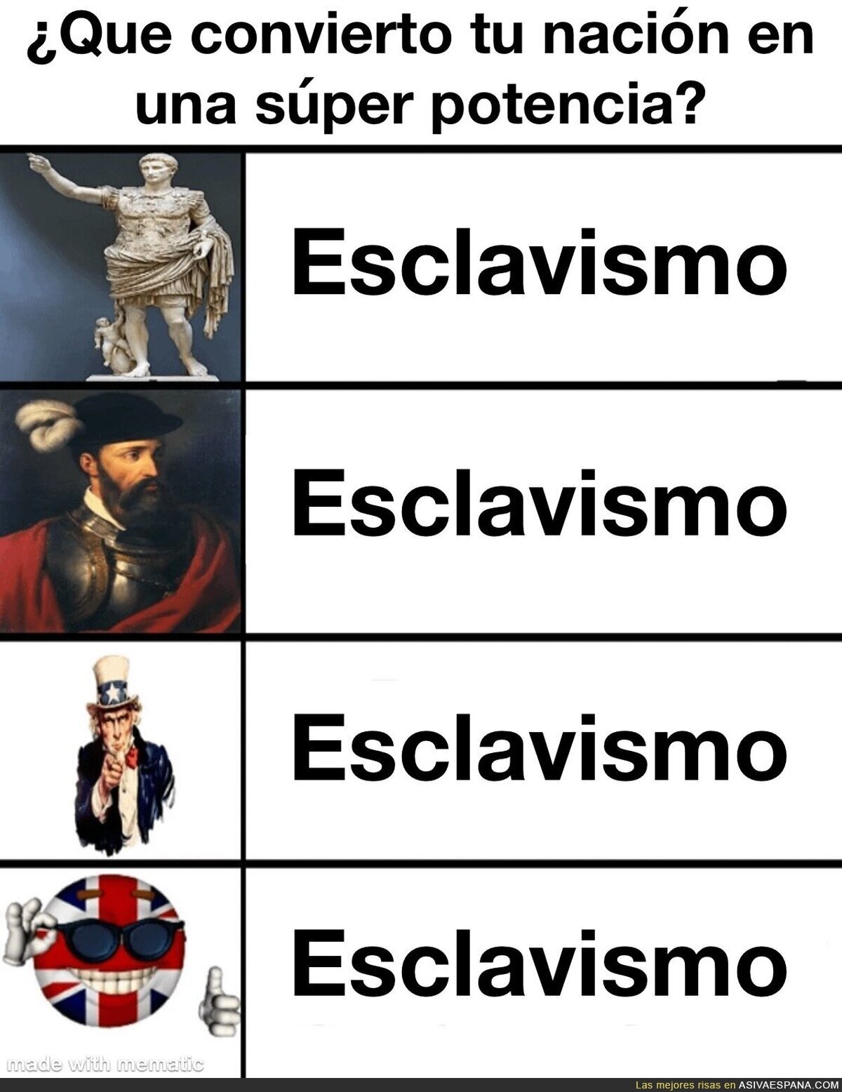 Denominador común, sine qua non.