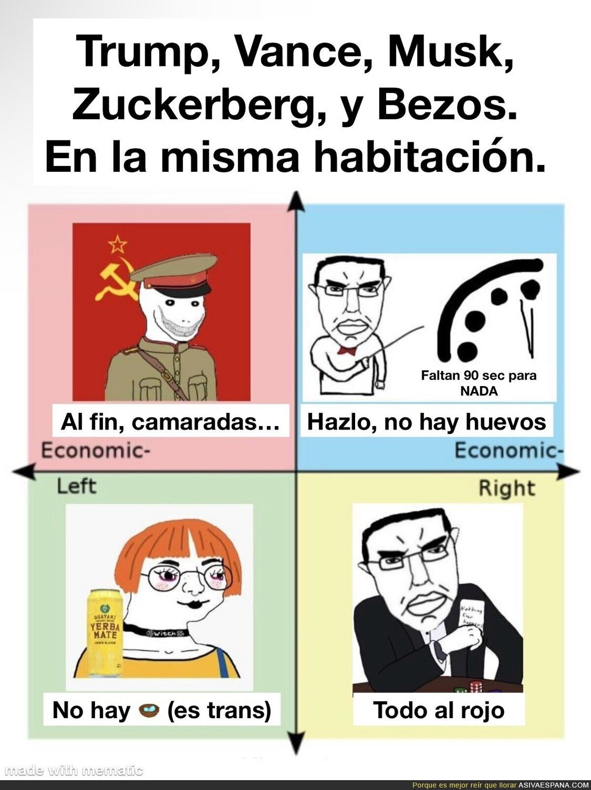 Oportunidad perdida