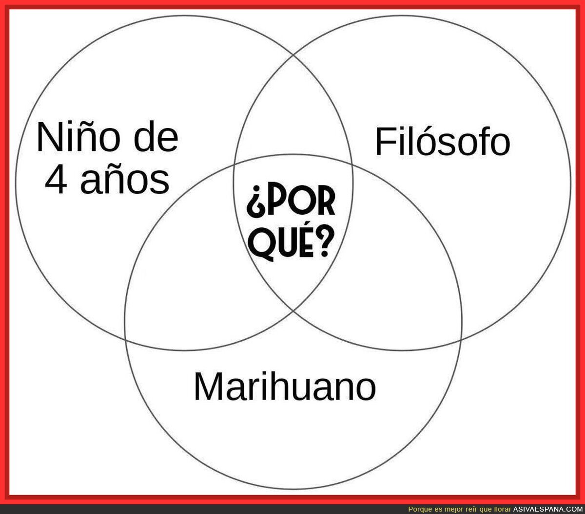 Cosas en común