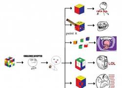 Enlace a Posibilidades con rubik