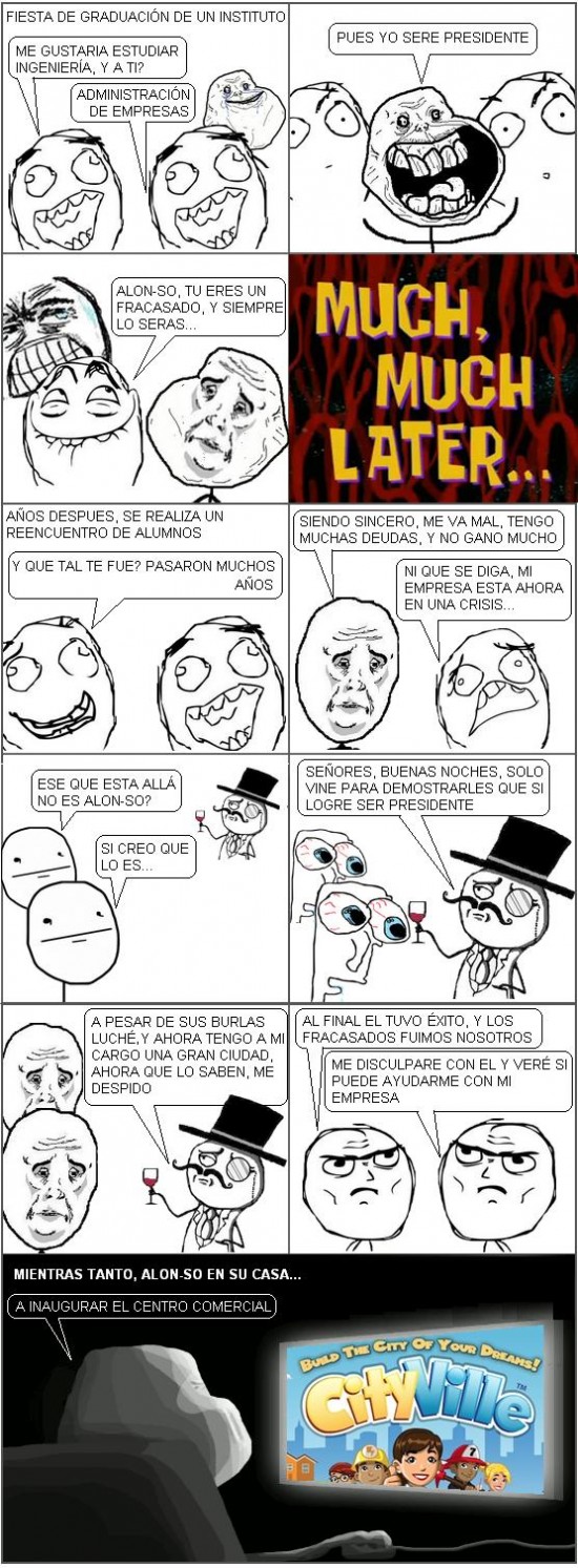 Forever_alone - Perspectiva