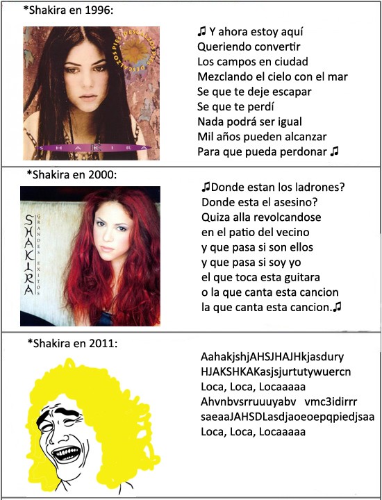 Yao - Shakira evolution