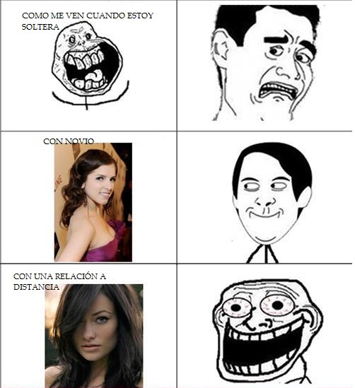 forever alone,hombres,mujer,relacion,tobey maguire,troll