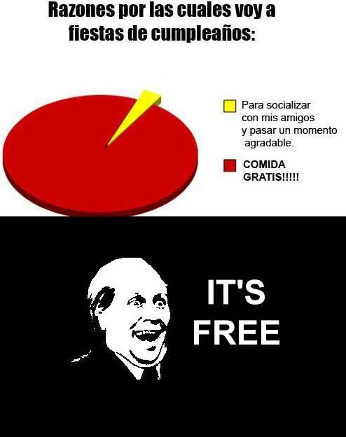 Its_free - ¡¡¡Comida gratis!!!
