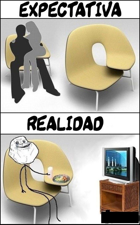 Forever_alone - Triste realidad