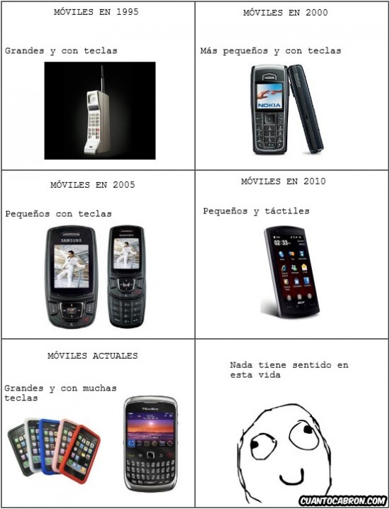Retarded - Evolución de los móviles