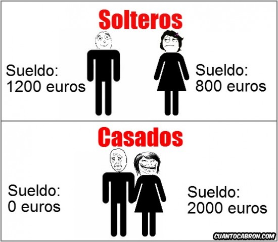 casado,dinero,euros,hombres,mujeres,okay,soltero,sueldo,troll