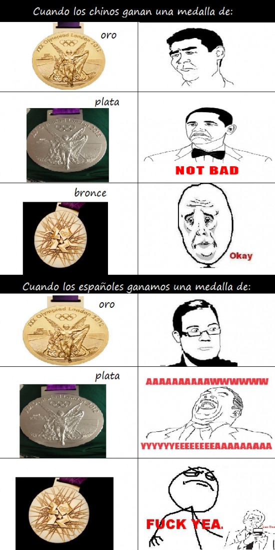 chinos,españoles,juegos olímpicos,medallas