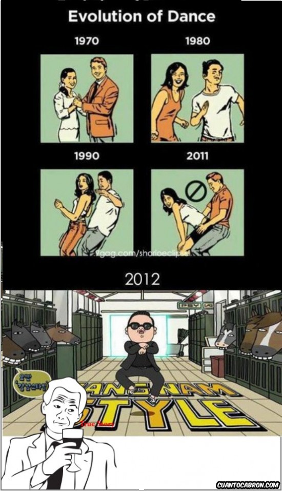 baile,evolución,Gangnam style,true story