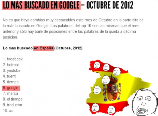 España,Genius,Google,Retarded