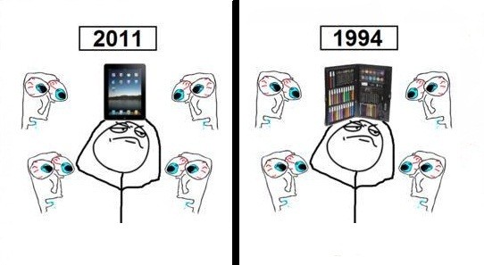 1994-2011,colores,estuche,ipad,material escolar,tablet