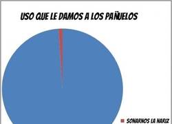 Enlace a El uso que le damos a los pañuelos