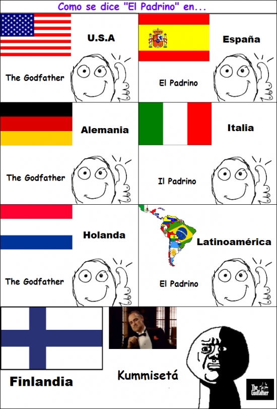 Alemania,EE.UU,El Padrino,España,Finlandia,Holanda,idiomas,Italia,Latinoamérica,oh god why,The Godfather