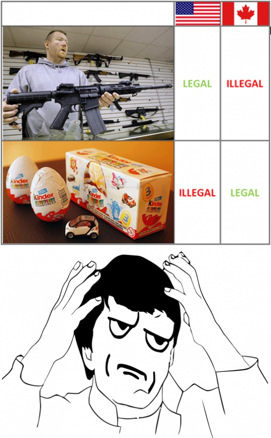 Es cierto que los 'huevos sorpresa' son ilegales en los Estados