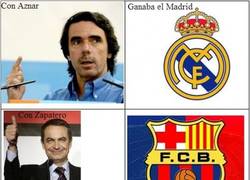 Enlace a Champions troll