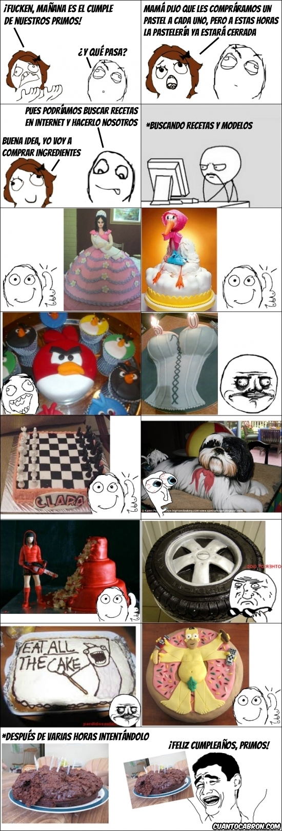 Angry Birds,Cocinar,Hacer,Homer Simpson,Pastel,Pasteles,Primos,Rueda