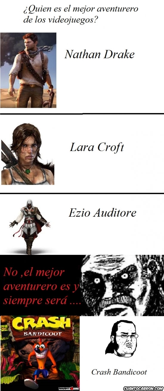 crash bandicoot,ezio auditore,friki,Lara croft,mirada fija,nathan drake