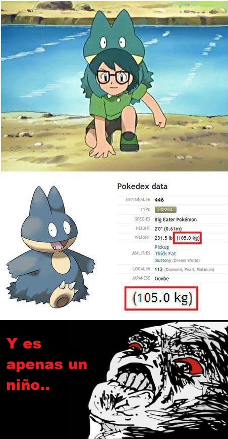105 kg,105 kilos,a caballito,Max,pokemon