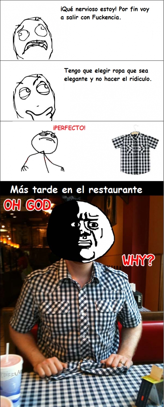 Eligiendo la Cámara Adecuada