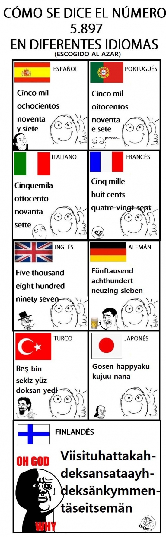 Oh_god_why - Cosas de idiomas