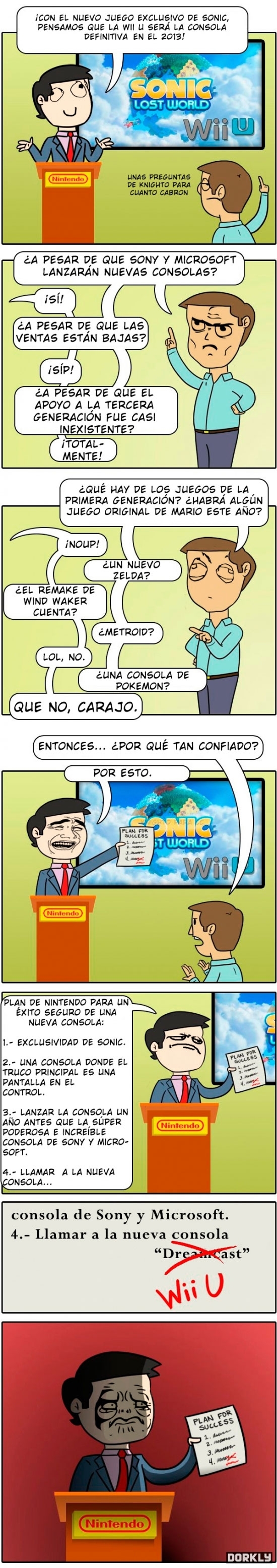 Mentira - La estrategia de Nintendo con Wii U