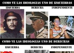 Enlace a Cómo ven las ideologías