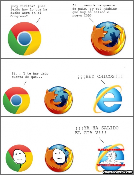Chrome,Cribeo,Firefox,Grand Theft Auto V,Internet Explorer,Lento,Noticias