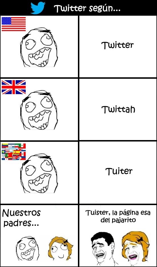 EEUU,Gran Bretaña,maneras de pronunciarla,otros idiomas,países,red social,tuister,twitter