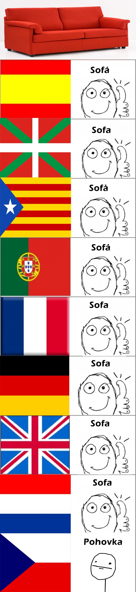 alemánia,catalunya,españa,euskadi,francia,holanda,idiomas,portugal,república checa,sofá