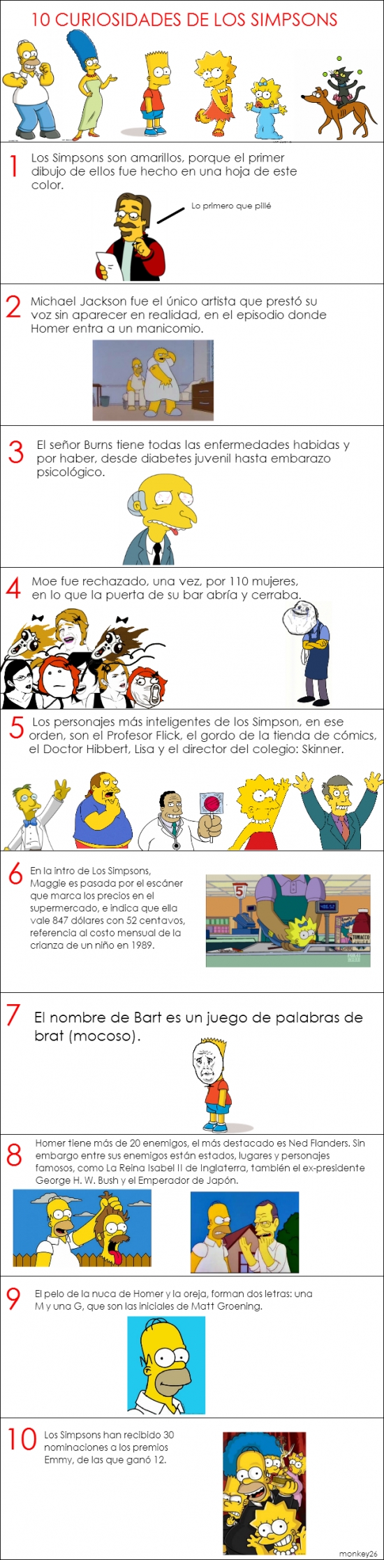 Otros - ¡Los Simpson al poder!