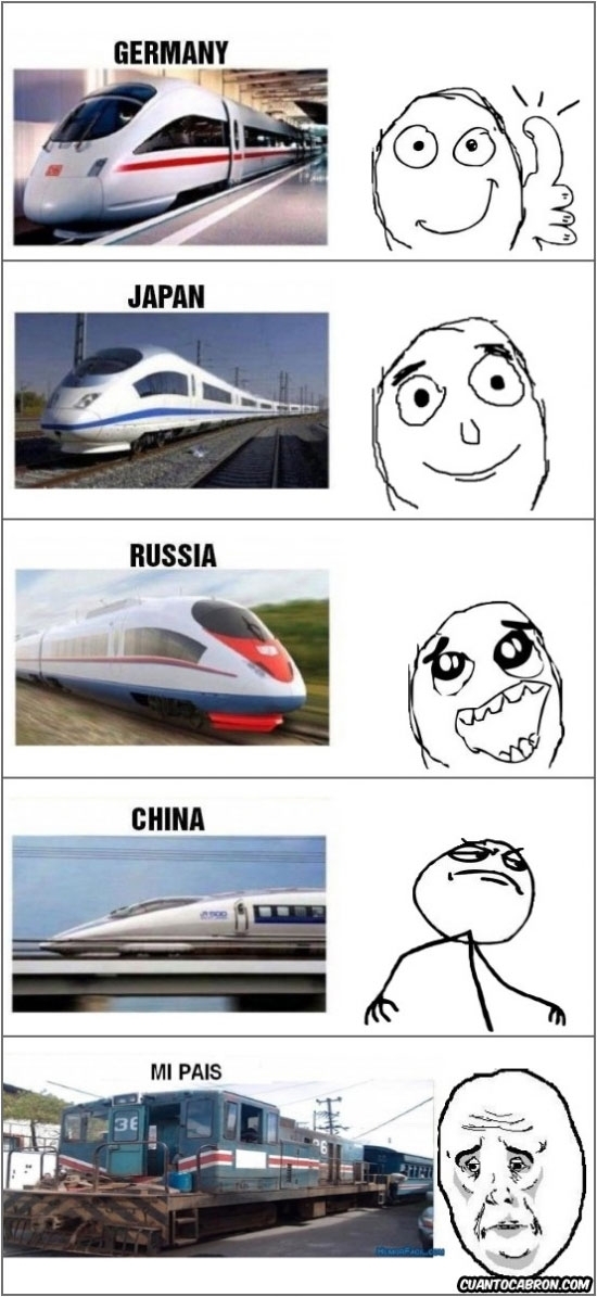 Okay - Así son los trenes más veloces de algunos países